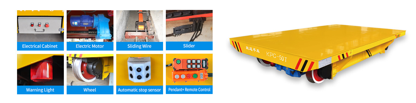 Busbar power transfer car