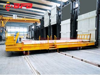 Annealing Furnace Transfer Cart