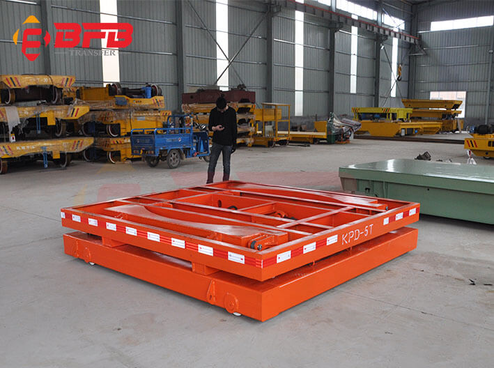 Rail Transfer Cart With Horizontal Movement