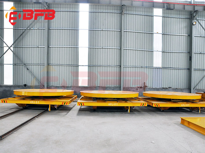 Abrasive Blasting Transfer Cart