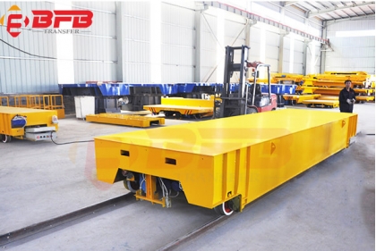  Anti-explosion Steel Element Transfer 10 MT Railway Flat Freight Wagon for Painting Line - Exported Malaysia