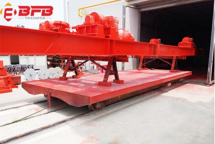 Painting Room Use Rail Moving Trolley For 12 Ton Parts Painted Radio Control
