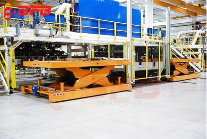 10T Rails Industrial Powered Lifting Cart For Transporting Steel Frame Exported Brazil