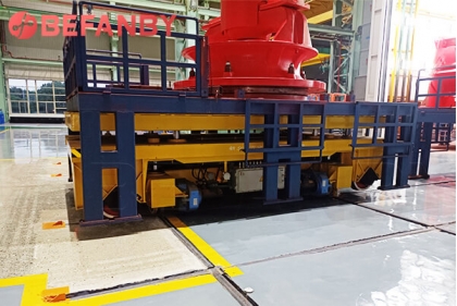 Spray Line Use 63T Rail Transfer Car With Scissor Lifting Device