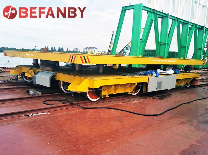 Transfer Cart On Port