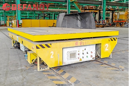 Customization Case Of A 20Ton Explosion Proof Battery Powered Rail Transfer Cart