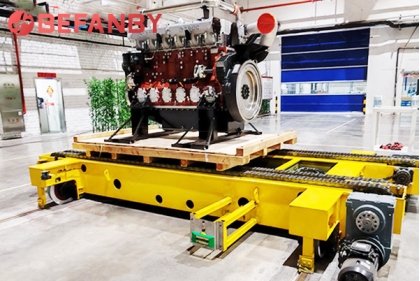 15Ton Large Object Dedicated Transfer RGV Rail Electric Transfer Cart Product Case