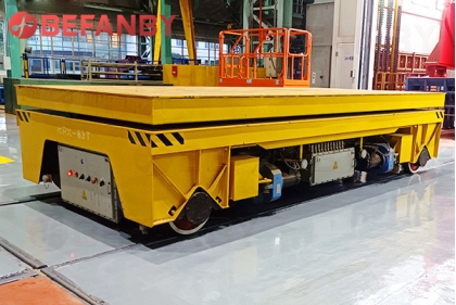 Custom Case Study: 63Ton Hydraulic Lifting Rail Electric Transfer Cart