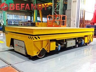 Hydraulic Lifting Rail Cart: Improves Efficiency And Simplifies Handling