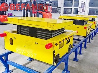 BEFANBY 3.5Ton RGV Rail Powered Electric Transfer Cart Successfully Delivered