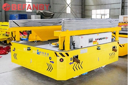 BEFANBY 30Ton RGV Rail Transfer Cart With V Frame A Customization Case Study