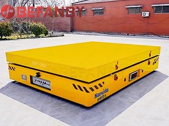 Limited Space And Changeable Routes? How Can Trackless Transfer Carts Respond Flexibly?