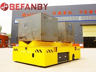 What Are The Advantages Of A 25Ton Electric Rail Cart For Mold Transfer?