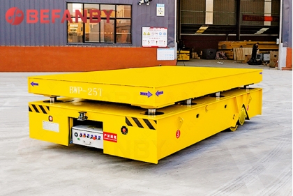 BEFANBY 25Ton Hydraulic Lifting Mold Trackless Electric Transfer Cart Customization Case