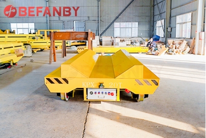 BEFANBY Custom Case: 20Ton Rail Electric Transfer Cart With V-Shaped Frame