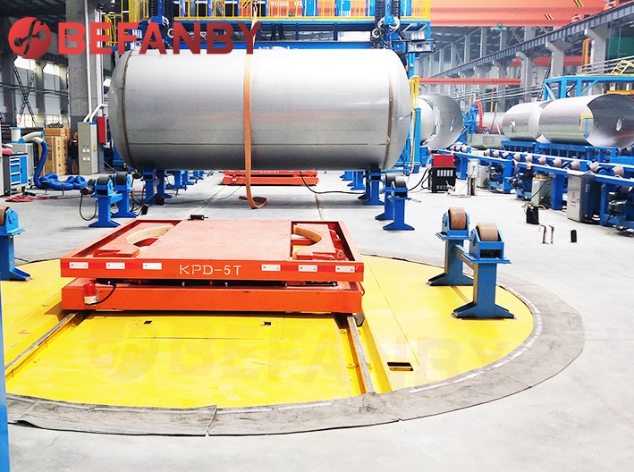 Industrial Turntable