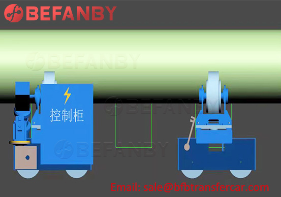 82 Sets 5T Roller Rail Transfer Carts Project With Factory Show